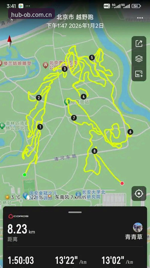 体育数据入口的更迭背后，OB体育Function-CN官方站如何成为赛事的“中转枢纽”？